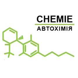 Chemie Автохімія та автокосметика Koch Chemie для вашого авто 