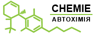 Chemie Автохімія та автокосметика Koch Chemie для вашого авто 